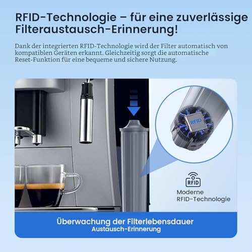 GLACIER FRESH Wasserfilter Kompatibel mit Jura E8, E6 Kaffeevollautomat, 6 Stück