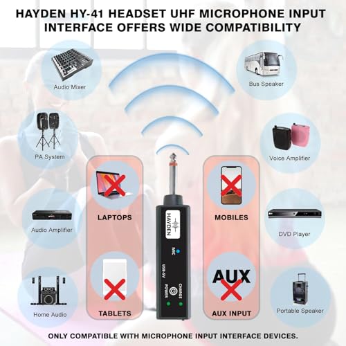 Image of hayden HY-41 Wireless UHF Headset Microphone - Head-Mounted Mic for Teaching, Livestreaming, and Conferences | Long Range, Voice Absorption, Type-C Charging, Long Battery, Crystal-Clear Sound