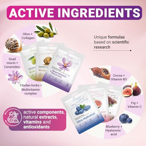 6 Pack of Sheet Face Masks Skincare - Collagen Face Mask Sheets with Hyaluronic Acid, Vitamin C, Snail Mucin - Facial Sheet Mask for Hydrating, Moisturizing, Rejuvenating - Image 6