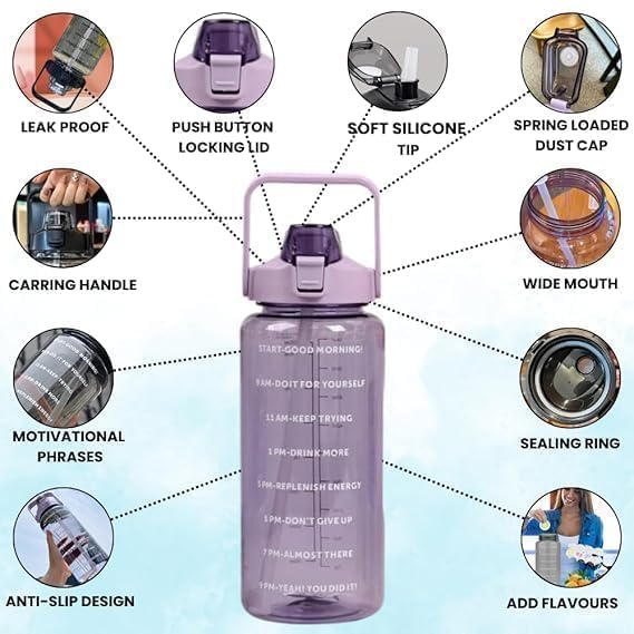 Image of 2L Capacity Sipper Water Bottle For Adults With Motivational Time Marker & Leak Proof Non-Toxic Transparent For Office, Gym, School, Collage, Home (PURPLE)