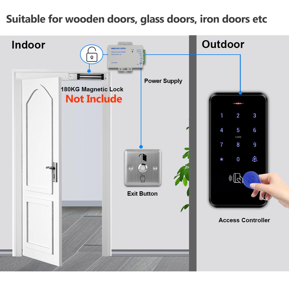 Access Security Systems Contrôleur d'accès étanche IP68 avec alimentation CC, bouton interrupteur de porte, 10 porte-clés d'identification, sans serrure