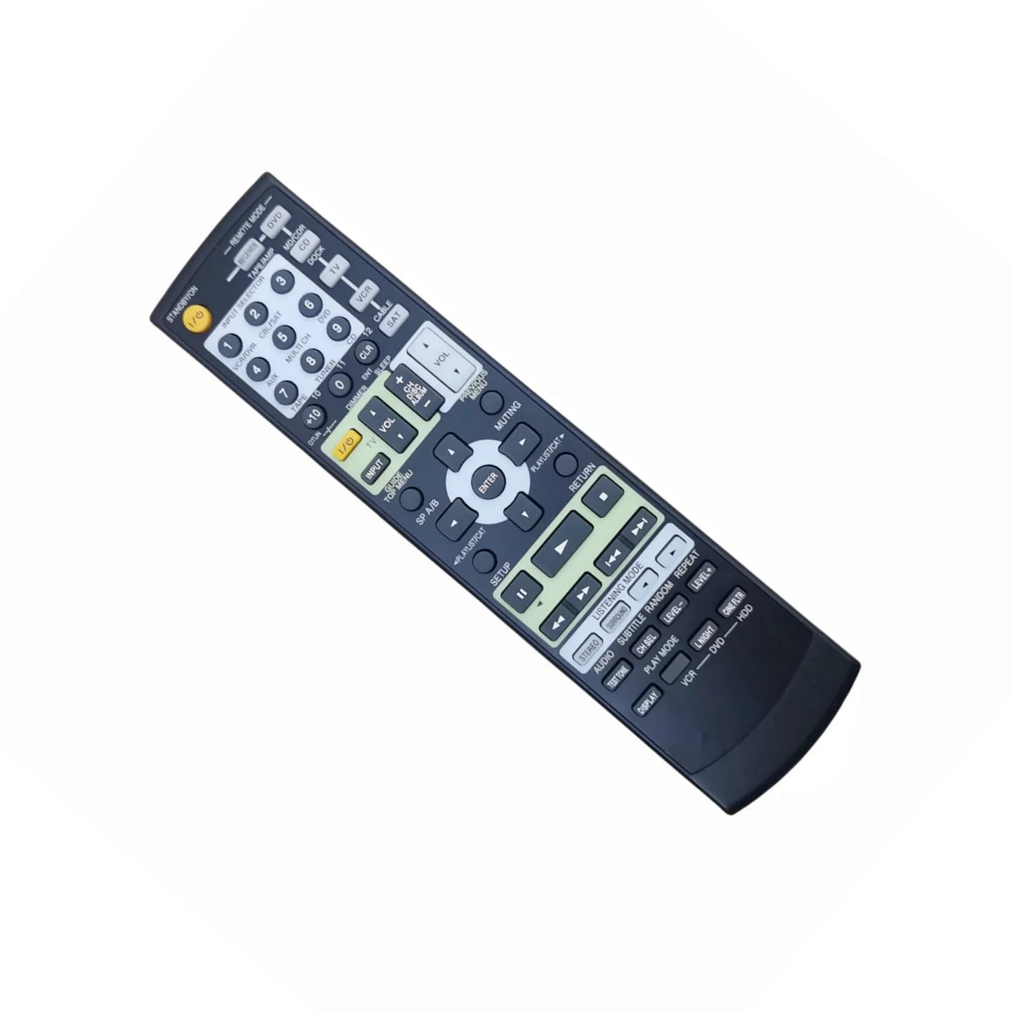 Pilot zdalnego sterowania do amplitunera A/V Onkyo TX-SR403 TX-SR501 TX-SR502 TX-SR503 TX-SR504 TX-SR605 TX-SR605S TX-SA605 TX-SR303