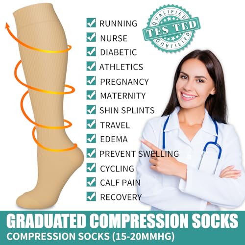 Image of COOLOVER 3 Pack Compression Socks Women & Men-Best Medical,Nursing,Travel, Flight Socks-Running & Fitness Pregnancy