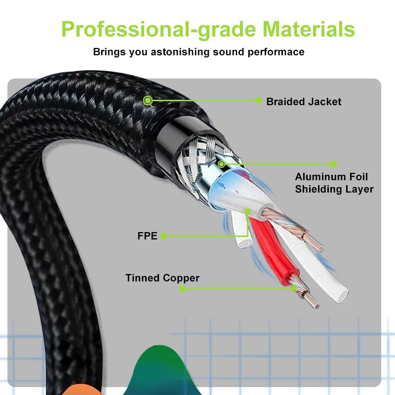 2 Pack XLR 3-Pin Male to TS 1/4’’ Audio Cable 20ft - Unbalanced 6.35mm Quarter Inch to XLR Interconnect Patch Cord for Microphones, Powered Speakers, Amplifiers, Studio Sound Consoles