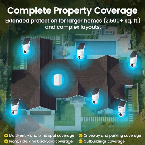 Image of aosu SolarCam D1 Max 6-Cam Kit, 4K Solar Security Cameras Wireless Outdoor, 360 PTZ Auto Tracking & Vehicle Detection, Color Night Vision, No Subscription Required, 1TB Expandable Storage
