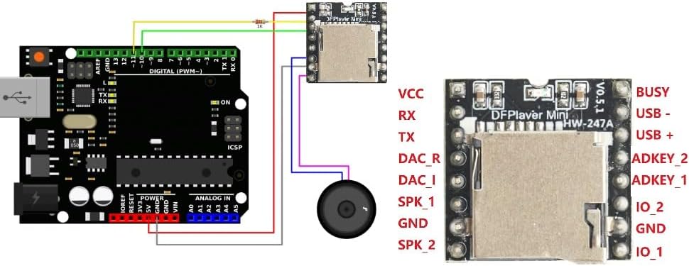 Miniatura 3 de 3 unids dfplayer mini reproductor mp3 U disco TF tarjeta mini reproductor MP3 audio voz módulo placa para Arduino DFPlay mini audio voz música módulo