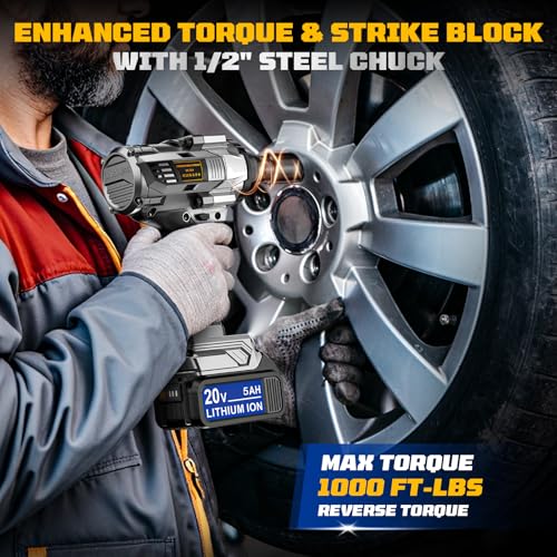 image for Cerycose Cordless Impact Wrench 1/2 inch for DeWalt 20V Battery, 900Ft