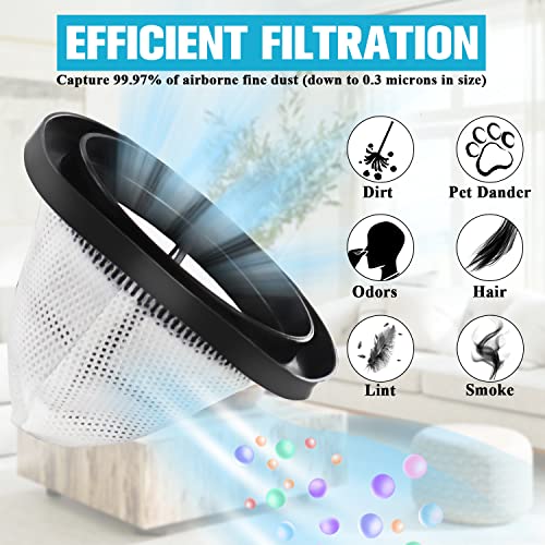 Replacement For Bi-Ssell 3-In-1 Stick Vacuum Filters Fit For Bissell 38B1, 38B1L, 1059 Series Lightweight Stick Vacuum, Compare To Part # 203-7423, 2037423, 4 Pack #TOP3