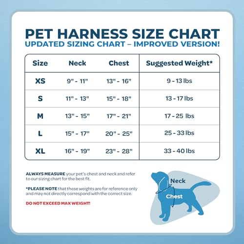Best Pet Supplies Arnês Voyager ajustável para cães com listras refletivas para caminhar, correr, co