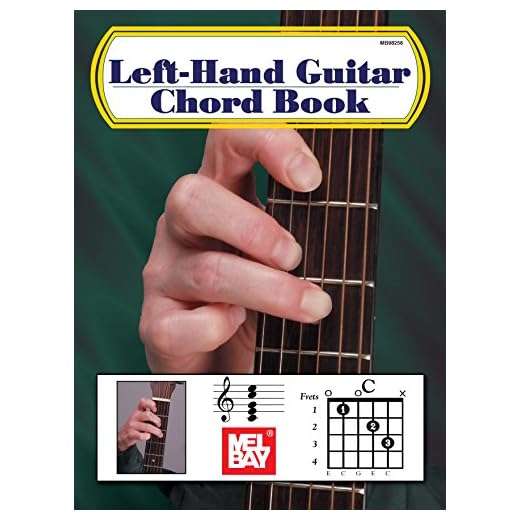 Left-Hand Guitar Chord Book