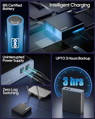 Image of FEDUS Mini UPS for WiFi Router 12V 2A 4400mAh BIS Certified Battery Up to 4 Hours Backup, Zero Lag Switching Power Backup for JioFiber, Airtel Xstream, BSNL & All Dual Band Routers | 2 Year Warranty