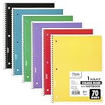 Spiral Notebooks