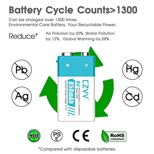 Czvv Rechargeable 9V Batteries - High-Performance Lithium-Ion Battery 4 Pack With 4-Bay Speed Charger - Leak-Proof Ultra Long-Lasting 8.7 Volt 1300X Cycle Times With A 10-Year Shelf Life #TOP3