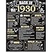 90 Years Ago Birthday or Wedding Anniversary Poster 11 x 14 Party Decorations Supplies Large 90th Party Sign Home Decor for Men and Women (Back in 1930-90 Years)