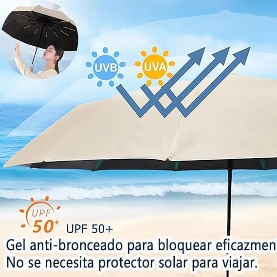 Image of Automatic Open Close Windproof Folding Travel Umbrella, Portable Compact Rain Umbrella for Men & Women Strongest Premium Auto Folding Umbrella for Rain and Sun (beige)