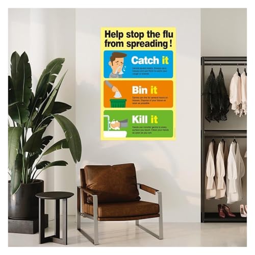 Stop Germ Spread Poster Influenza Safety and Prevention Guide Canvas Wall Art for Workplace Restroom(Unframed,16x24inch(40x60cm)) [5]