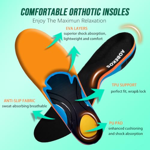 Image of Plantar Fasciitis Relief Insoles Men Women High Arch Support Shoe Inserts,240+lbs Comfort EVA Orthotics Insert Absorb Shock Work Boot Shoe Insole for Flat Feet, Pronation, Heel & Foot Pain