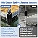 Dock Post Bumpers 2 Pack, Slide-Over Post Dock Fender Bumper for Marine Vertical Protection, Boat Dock Pole Bumpers, Fits up to 2