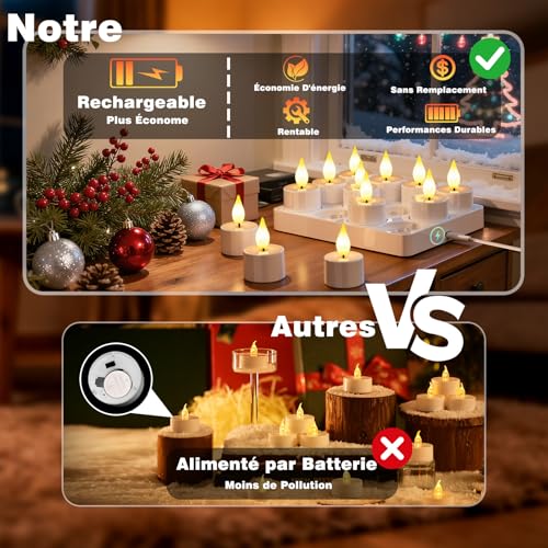 Bougie LED rechargeable pour éviter les risques de flamme avec les enfants - 5