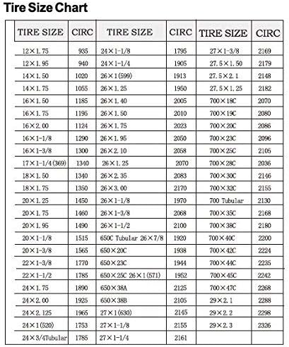 Tire Size Chart for bicycle computers