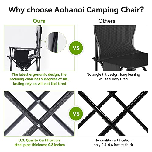 Aohanoi Camping Chairs For Heavy People, Folding Chairs For Outside Outdoor Folding Chairs With Cup Holder & Cooler Bag, Camp Chairs Supports Up To 300Lbs(1 Pc, Black) #TOP5