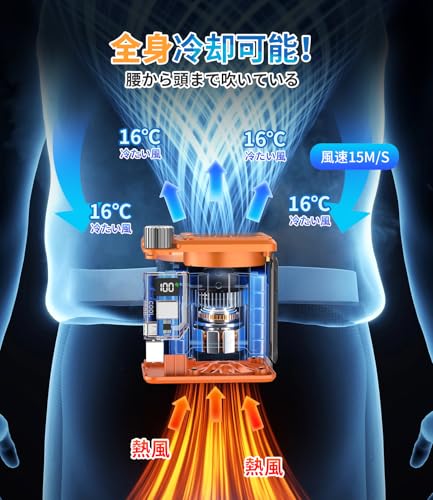 barkyo 腰掛け扇風機 10000mAhモデル