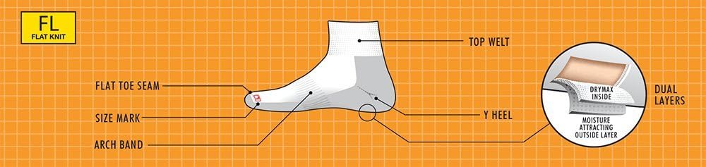 Drymax Cycle Crew Socks