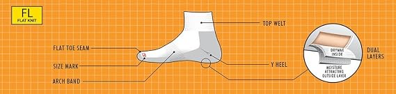 Drymax Cycle Crew Socks