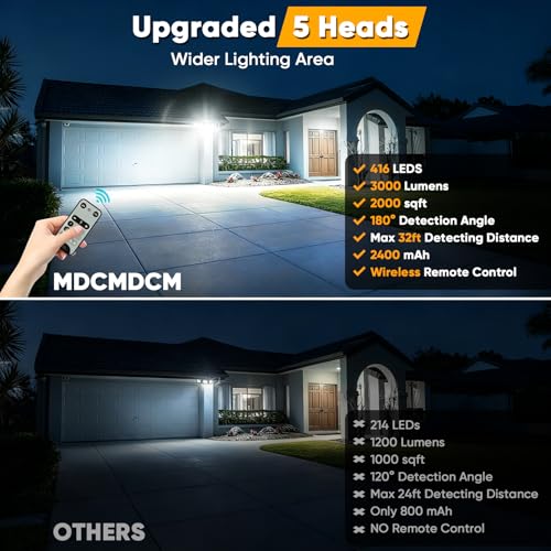 Image of Solar Lights Outdoor Waterproof Motion Sensor - 3000 Lumens 5-Head Adjustable Solar Flood Light, IP65 Waterproof Solar Security Light for Yard, Garage, Driveway, Garden (With Remote Control, 2)