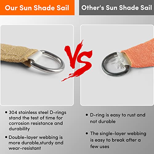 Triangle Shade Sail 12' X 12' X 12',Shade Sails Uv Protection,Sun Shade Sail For Patio Garden, Outdoor, Restaurant,Dooryard,Backyard (Sand) #TOP3