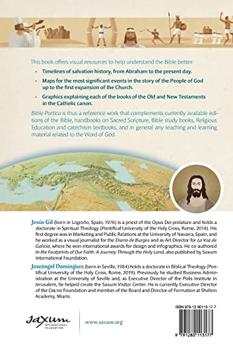 Bible Portico: Learning Resources for Understanding the Bible: Timelines, Maps and Graphics for Each