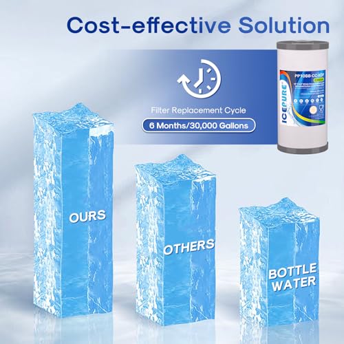 Image of ICEPURE 5 Micron 10 inch x 4.5 inch Whole House Sediment Activated Carbon and KDF Water Filter Compatible with GE FXHTC, GXWH40L, RFC-BBSA W50PEHD Whirlpool WHKF-GD25BB GXWH35F GNWH38S Dupont WFHD13001, 3PACK