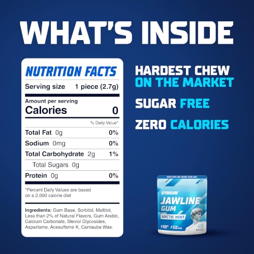 Image of Gymgum Jawline Gum | Hard Chewing Gum For Jaw Strength | Train Your Facial Features - Mewing Jaw Gum | Ultimate Jawline Exerciser | 0 Calories & Sugar Free Hard Gum (Arctic Mint, 40 Count)