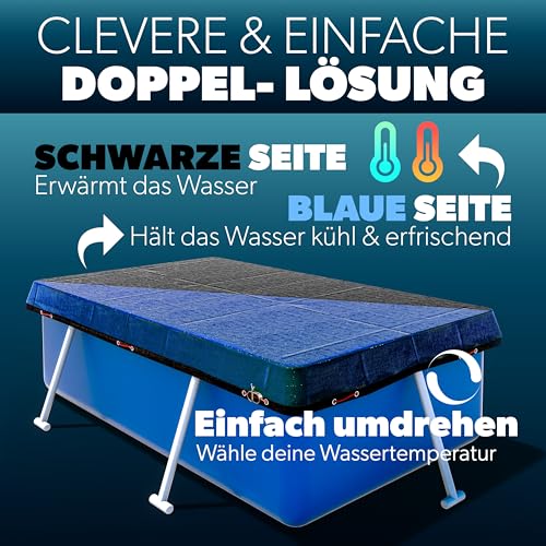 poolomio® Poolabdeckung 549 x 274 cm Intex Ultra XTR Frame Pool | 2in1 Solarplane & Winterabdeckung...
