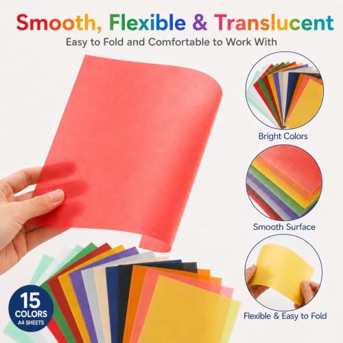 pclapora 30 Feuilles Dessin Coloré Transparent Papier Calque Couleur A4 – vue 5