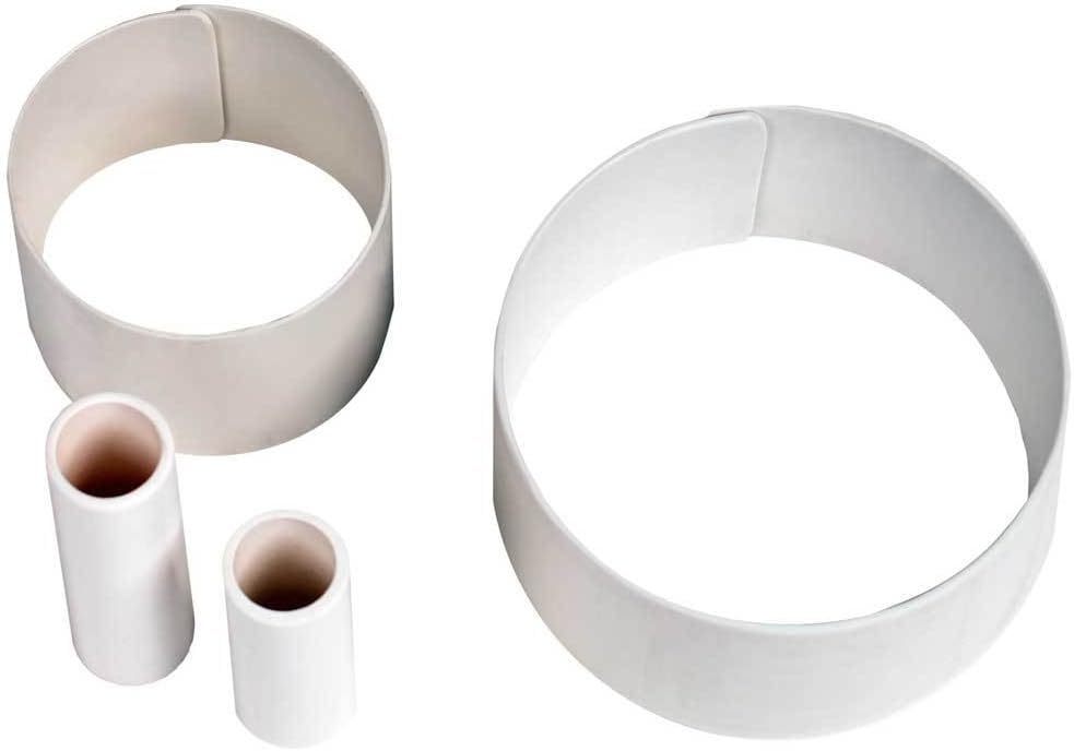 Kokatat Ankle/Wrist Gasket Tool Kit