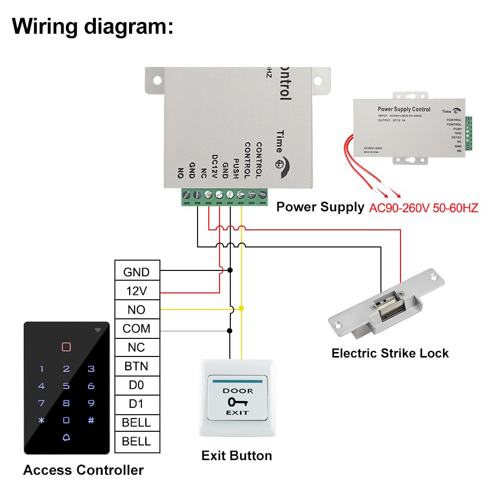 Il sistema di controllo accessi WIFI graffiti include una tastiera RFID touch impermeabile completa, una serratura elettrica a prova di guasto NC, un alimentatore DC12V/3A, un pulsante di uscita e 10