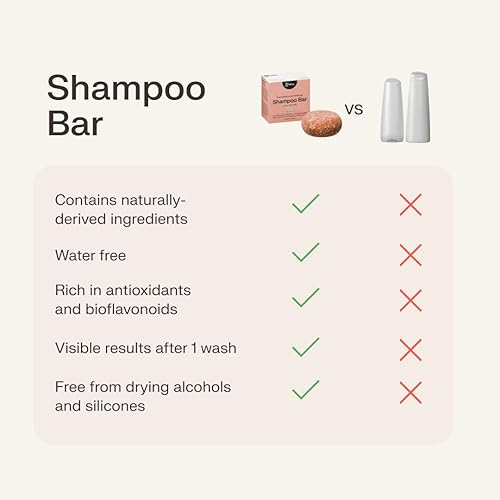 Miniatura 6 de The Earthling Co. Barra de champú - Promueve el crecimiento del cabello, fortalece y da volumen a todo tipo de cabello, fórmula sin parabenos ni