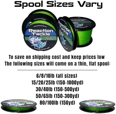Reaction Tackle Braided Fishing Line Pink 20LB 300yd - 1