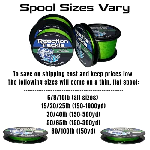 Reaction Tackle Braided Fishing Line - Pro Grade Power Performance for Saltwater or Freshwater Fish - Colored Fishing Line Braid for Extra Visibility