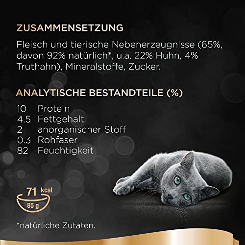 SHEBA Schale Nassfutter für Katzen Classics in Pastete mit Geflügel Cocktail 2 x 11 x 85g – Ansicht 5