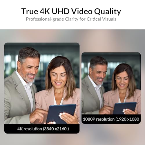 4K streaming setup complete kit