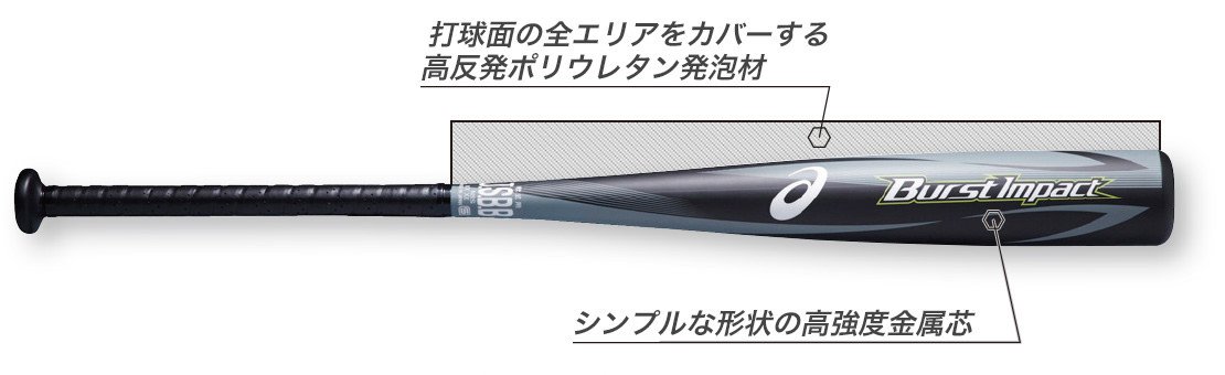 asics 軟式複合バット バーストインパクト Amazon | asics(アシックス) 野球 軟式 バット 金属 ジュニア