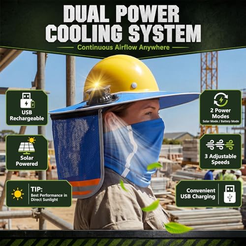 Hard Hat Sun Shade with Dual Solar Fans, Hard Hat Visor Sunshade Full Brim Set with Reflective Neck Cover & Arm Sleeves, Summer Protection Accessories for Construction, Gardening & Outdoor Work — view 4