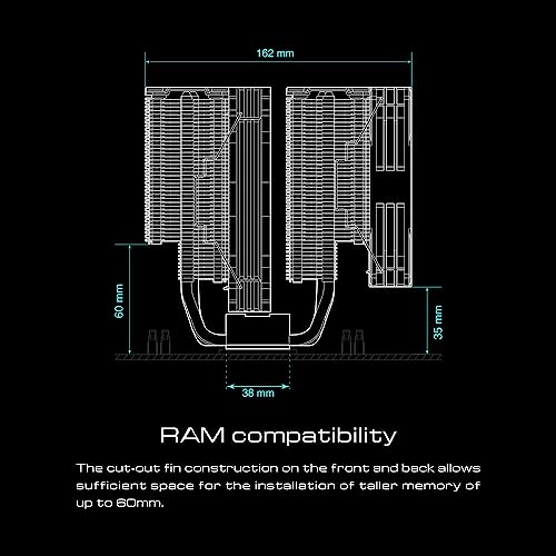 Build My PC, PC Builder, GAMDIAS BOREAS P1-720