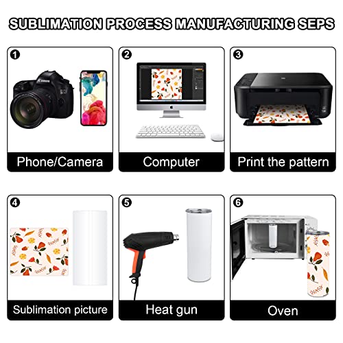 image for Yorkaan 20 oz Sublimation Tumblers, 10 Pack Blank Skinny Tumbler with 