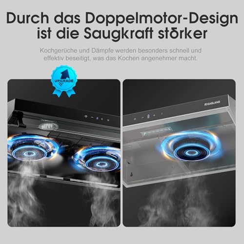 GASLAND UC60BS Doppelmotor Design Dunstabzugshaube 60cm Umluft, Leise Dunstabzugshauben Abluft 333 m³/h, 3 Stufen Touch Control Unterbauhaube abzugshaube Schwarzes Metall mit Aktivkohlefilter