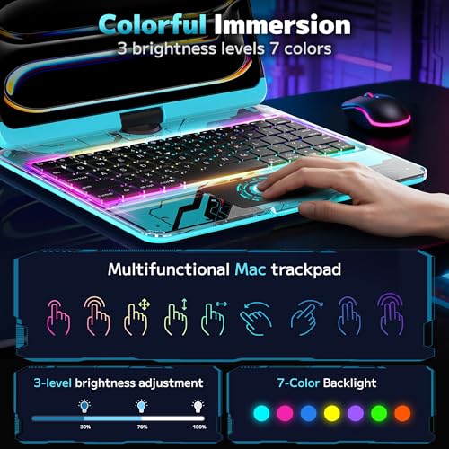 Image of Clear Keyboard Case for iPad Air 11 inch (M3 /M2, 2025 /2024), Air 5th /4th & Pro 11 inch 2022-2018, 360 Swivel with Wireless Bluetooth Multi-Touch Trackpad, 7-Color Backlit, Pencil Holder Blue