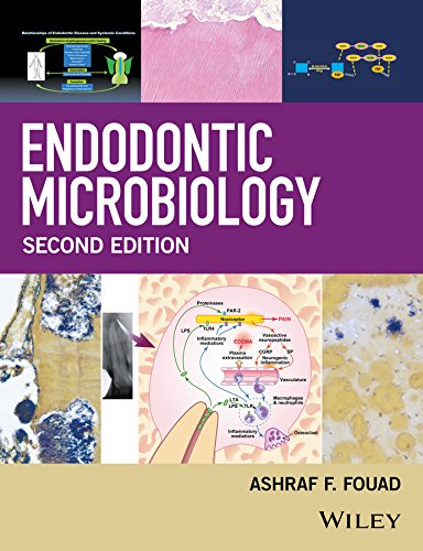 Endodontic Microbiology Endodontic Microbiology