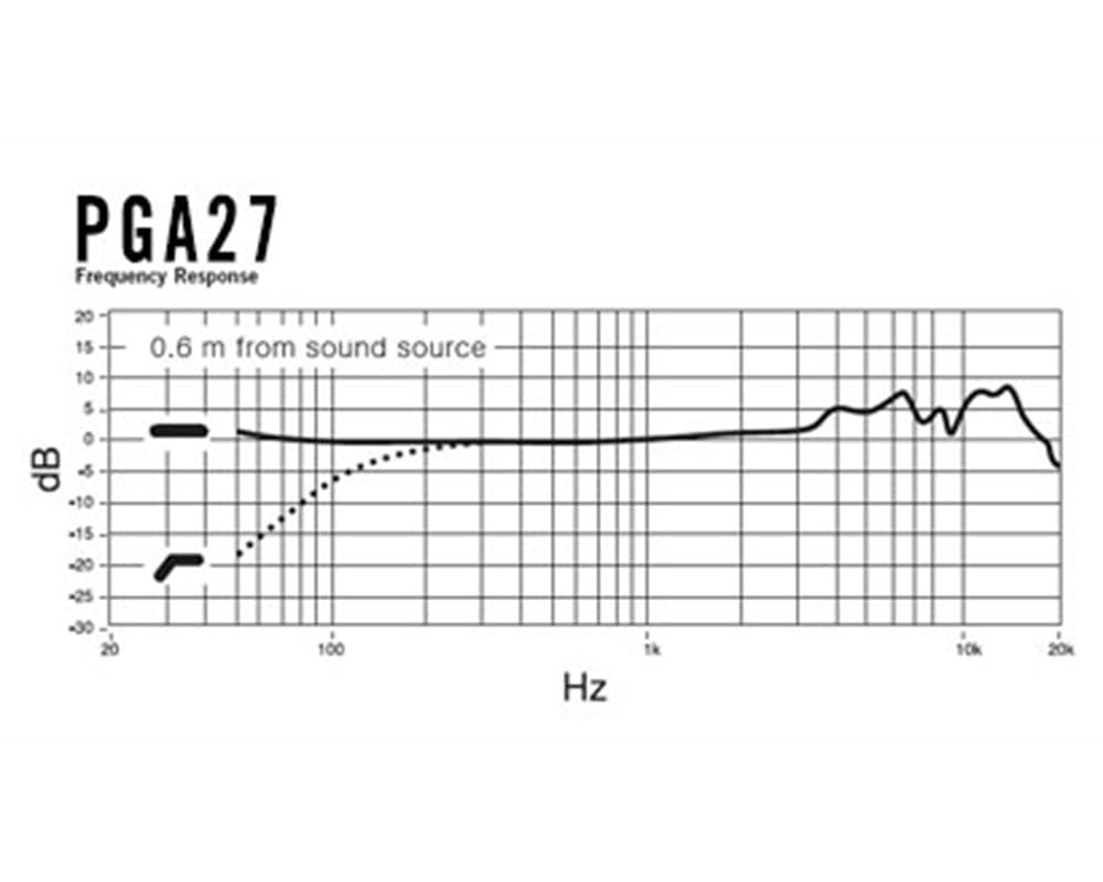 Amazon | SHURE スタジオ ボーカル用マイクロホン 付属ケーブルなし